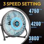 20 Inch High Velocity Metal Floor Fan, 3-Speed Powerful Cooling, 120° Adjustable Tilt, 6.0 FT Cord, UL Safety, alternate view