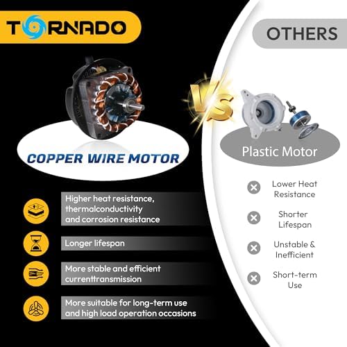 20 Inch High Velocity Metal Floor Fan, 3-Speed Powerful Cooling, 120° Adjustable Tilt, 6.0 FT Cord, UL Safety, alternate view