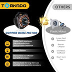 20 Inch High Velocity Metal Floor Fan, 3-Speed Powerful Cooling, 120° Adjustable Tilt, 6.0 FT Cord, UL Safety, alternate view