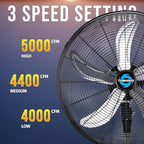 20 Inch High Velocity Oscillating Pedestal Fan, 3-Speed, 5000 CFM, Commercial & Industrial, UL Listed, 1/6 HP, alternate view