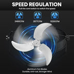20 Inch High Velocity Wall Mount Fan with Rack, 3 Speed Industrial/Commercial Metal Ventilation Fan,2 Pack, alternate view 4