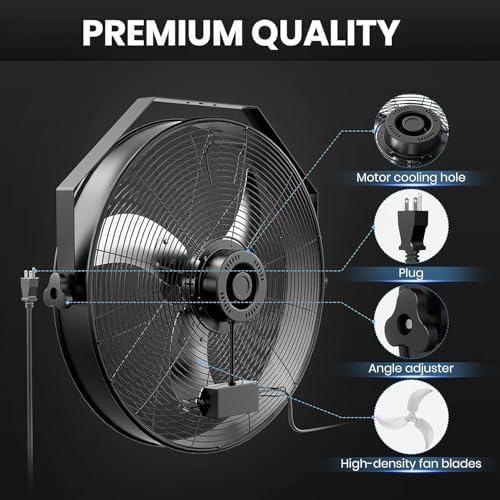 20 Inch High Velocity Wall Mount Fan with Rack, 3 Speed Industrial/Commercial Metal Ventilation Fan,2 Pack, alternate view 5