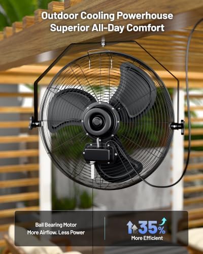 20 Inch Industrial Wall Mount Fan, 4750 CFM High Velocity, Outdoor Rated, 3-Speed, UL Listed for Garage, Patio, alternate