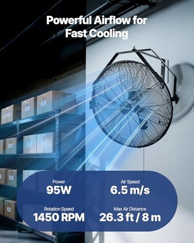 20 Inch Industrial Wall Mount Fan, High Velocity 4650 CFM with 3 Speeds, Powerful Motor with Aluminum Blades for, alternate