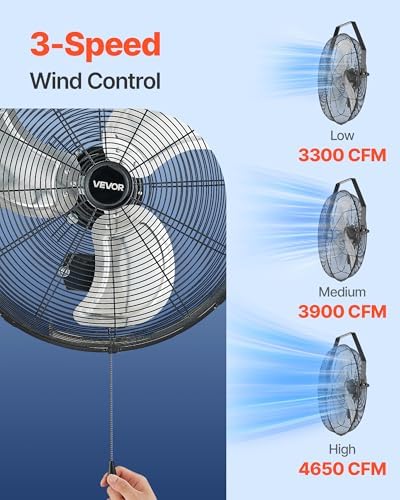 20 Inch Industrial Wall Mount Fan, High Velocity 4650 CFM with 3 Speeds, Powerful Motor with Aluminum Blades for, alternate