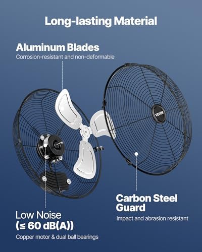 20 Inch Industrial Wall Mount Fan, High Velocity 4650 CFM with 3 Speeds, Powerful Motor with Aluminum Blades for, alternate