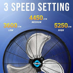 20 Inch Pro Series High Velocity Oscillating Wall Mount Fan For Industrial, Commercial, Residential Use 3 Speed, alternate