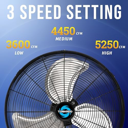 20 Inch Pro Series High Velocity Oscillating Wall Mount Fan For Industrial, Commercial, Residential Use 3 Speed, alternate