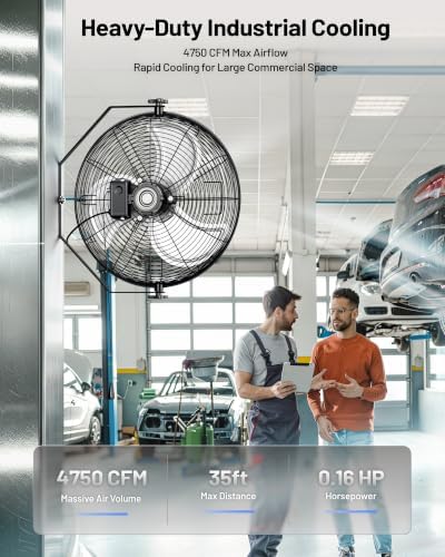 20 Inch Wall Mount Fan, 4750 CFM High Velocity Metal Fan with 3 Speeds, Sealed Motor & 360° Tilt, Heavy Duty, alternate view