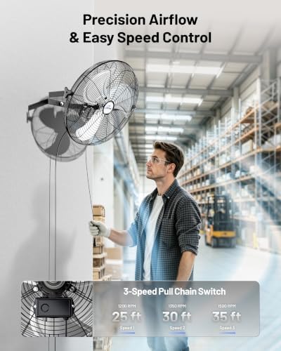 20 Inch Wall Mount Fan, 4750 CFM High Velocity Metal Fan with 3 Speeds, Sealed Motor & 360° Tilt, Heavy Duty, alternate view