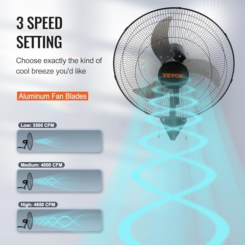 20 Inch Wall Mount Fan, Oscillating, 3-Speed, 4000 CFM, 2 Pack, alternate view 5