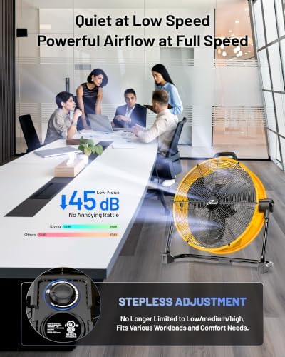 20 Inches 5703 CFM Heavy Duty High Velocity Barrel Floor Drum Fan With DC Brushless Motor, Stepless Speed, alternate view 6