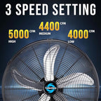 20” Oscillating Pedestal Fan - 5000 CFM, Stand Fan, 3-Speed, 1/6 HP, 6.6 FT, Industrial & Commercial Use, UL, alternate view