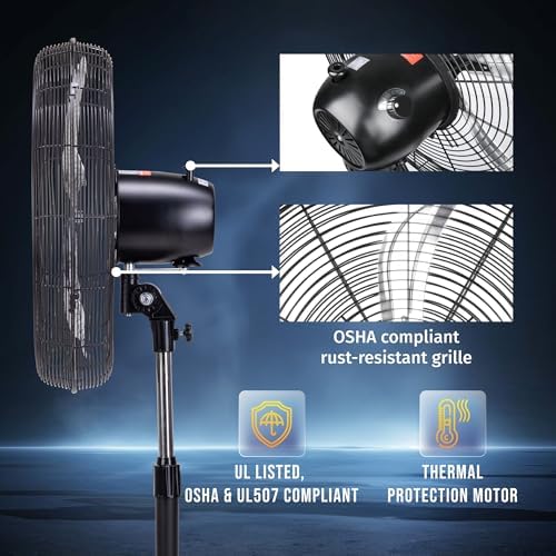 20” Oscillating Pedestal Fan - 5000 CFM, Stand Fan, 3-Speed, 1/6 HP, 6.6 FT, Industrial & Commercial Use, UL, alternate view