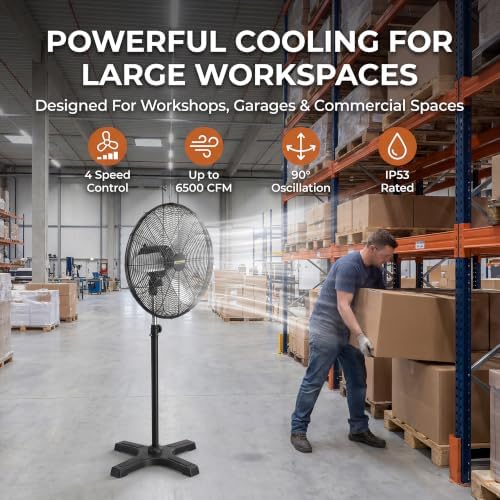 20" Outdoor Pedestal Fan with Remote, High Velocity BLDC Motor, alternate view 3