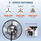 20" Outdoor Pedestal Misting Fan, High-Velocity Patio Misting Fans with 3 Speeds for Outside, Waterproof Tilting, alternate