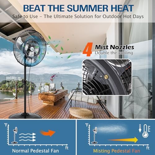20" Outdoor Pedestal Misting Fan, High-Velocity Patio Misting Fans with 3 Speeds for Outside, Waterproof Tilting, alternate