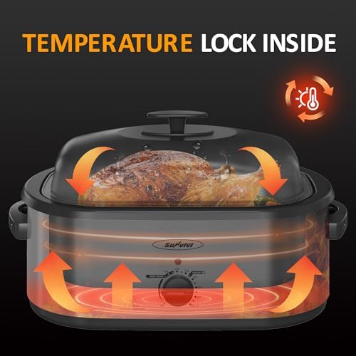 20 QT Electric Roaster Oven with Self-Basting Lid, 3 Compartments, and Keep Warm Function, Full-Range, alternate view 2