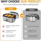 20 QT Electric Roaster Oven with Self-Basting Lid, 3 Compartments, and Keep Warm Function, Full-Range, alternate view 3