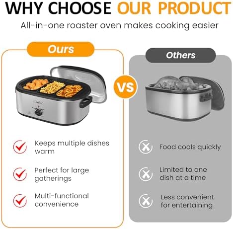 20 QT Electric Roaster Oven with Self-Basting Lid, 3 Compartments, and Keep Warm Function, Full-Range, alternate view 3