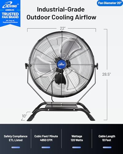 20" Wall Mounted/Floor Stand Variable Speed Indoor/Outdoor Fan, Industrial grade for Patio, Greenhouse, Garage, alternate