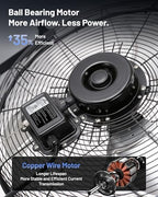 20" Wall Mounted/Floor Stand Variable Speed Indoor/Outdoor Fan, Industrial grade for Patio, Greenhouse, Garage, alternate