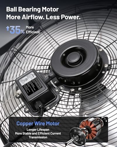 20" Wall Mounted/Floor Stand Variable Speed Indoor/Outdoor Fan, Industrial grade for Patio, Greenhouse, Garage, alternate