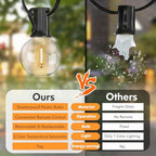 200FT LED Outdoor String Lights with Dimmable 3 Color Lights with Remote, alternate view 4