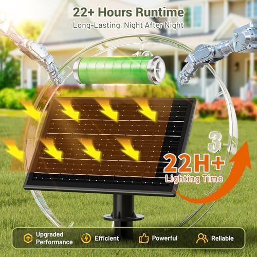 200FT Solar String Lights Outdoor Waterproof 72+2 LED Bulbs, Solar Powered with Remote & USB Port, 3 Light Modes, alternate