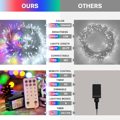 200LED Christmas Lights, Color Changing, Clear Wire, alternate view 4