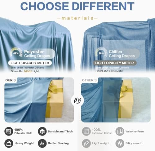 20ft×15ft Dusty Blue Backdrop Curtain for Wedding Parties, alternate view 5