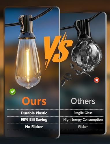 20Ft LED Outdoor String Lights with 22 ST40 LED Shatterproof Bulbs, alternate view 6