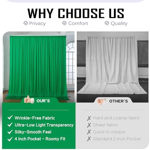20ft x 12ft Green Wrinkle-Free Backdrop Curtain for Wedding Parties, Thick Polyester 4 Panels 5x12ft for Wedding, alternate