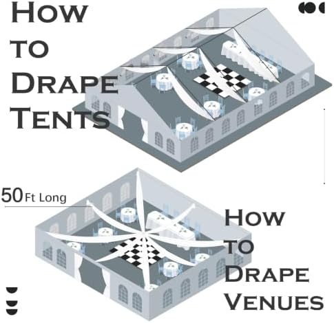 20FT x 50FT White Ceiling Drapes for Wedding Party Decor, alternate view 3