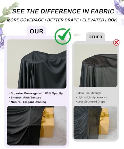 20ftx12ft Black Backdrop Curtain for Wedding & All Halloween Parties in W5' x H12'(4 panels) in Black, alternate view 3