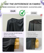 20ftx12ft Black Backdrop Curtain for Wedding & All Halloween Parties in W5' x H12'(4 panels) in Black, alternate view 3