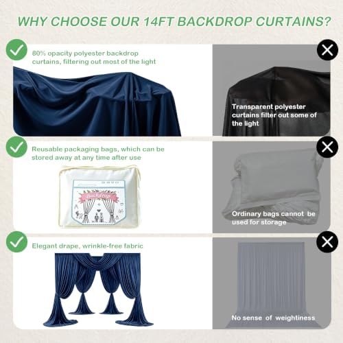 20ftx14ft Navy Blue Backdrop Curtain for Wedding Parties, alternate view 4