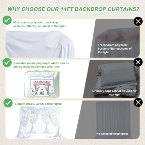 20ftx14ft White Backdrop Curtain for Wedding Parties, alternate view 4