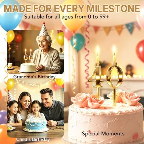 20PCS Reusable Number Candle Holder Set, Upgraded Thicker Metal Candle Stands for Birthday Cake, Cake Topper, alternate view