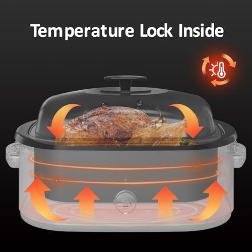 20QT Roaster Oven, Electric Roaster with 3 Compartments, Turkey Roaster Oven with Self-Basting Lid, Removable, alternate view