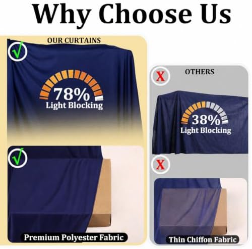 20x10 FT Navy Blue Backdrop Curtains for Weddings, Parties and Photo Booth in 20FT(W) x 10FT(H) in Navy Blue, alternate view