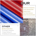 20x10FT Royal Blue and Red Sequin Backdrop Curtains for Halloween Parties in 20x10FT, alternate view 2