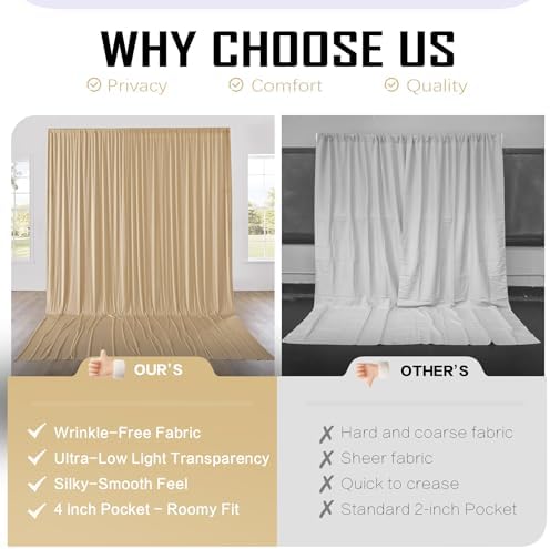 20x12ft Beige Backdrop Curtain for Wedding Parties, 4 Panels (5x12 ft Each) Wrinkle-Free Dackdrop Curtains, alternate view 3