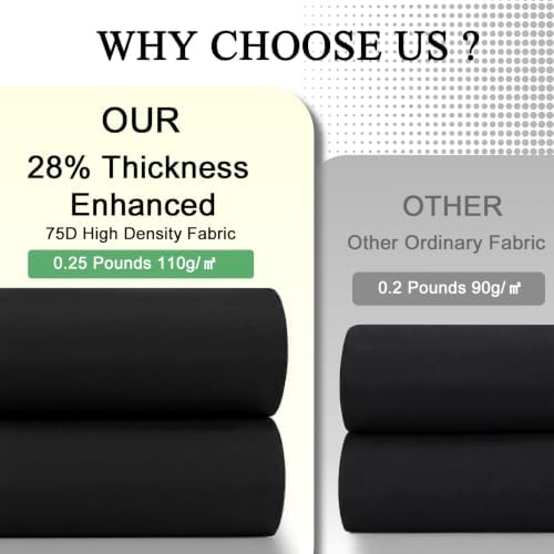 20x12ft Black Backdrop Curtains for Wedding, Wrinkle-Resistant in W5' x H12'(4 Panels) in Black, alternate view 5