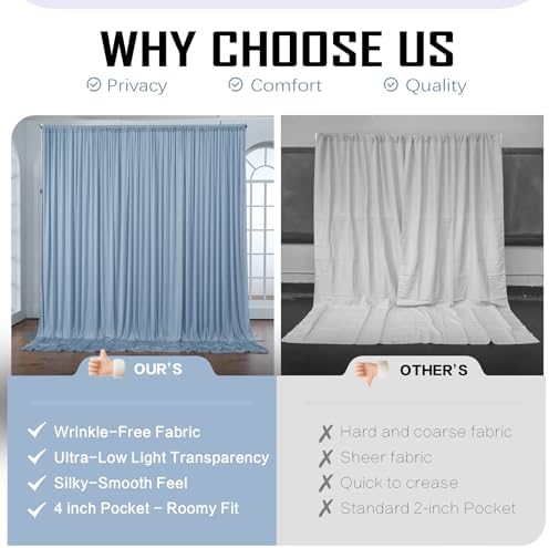 20x12ft Dusty Blue Backdrop Curtain for Wedding Parties, 4 Panels (5x12 ft Each) Wrinkle-Free Dackdrop Curtains, alternate