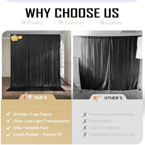 20x15 ft Black Backdrop Curtain for Weddings & Parties - 4-Panel Wrinkle-Free Polyester Drape, 15 FT Long for, alternate view