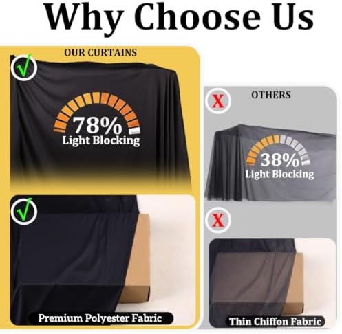 20x15 ft Drapes for Backdrop, Black Curtains for Wedding, Halloween Party in 5ft(W)x15ft(H)_4 Panels in Black, alternate view