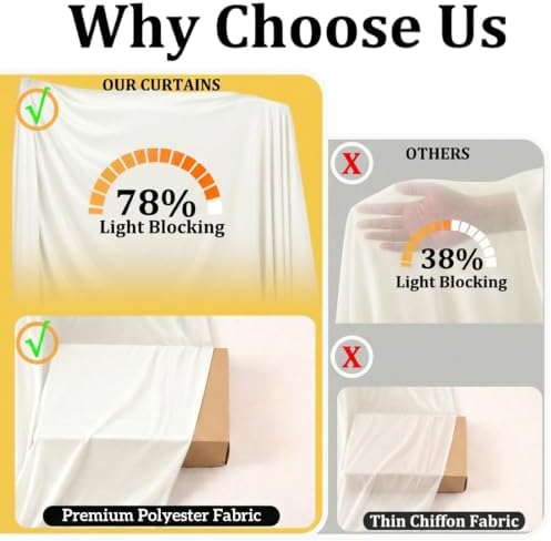 20x15 ft Drapes for Backdrop, White Curtains for Weddings, Parties in 5ft(W)x15ft(H)_4 Panels in White, alternate view 4