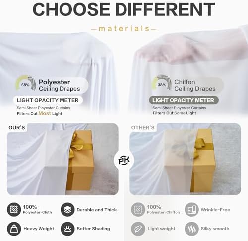 20x16 ft White Backdrop Curtains for Wedding Parties, Birthdays, Halloween in 20x16 ft, alternate view 4