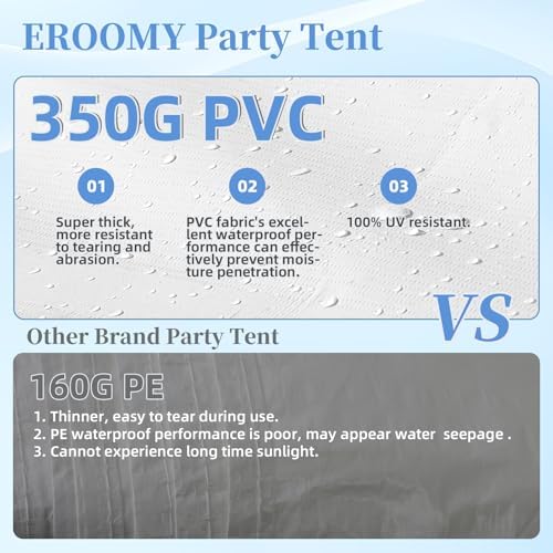 20x20 FT Outdoor Frame Party Tent with Sidewalls, Heavy Duty Weekend Canopy with Carry Bags, 350GSM PVC Large, alternate view